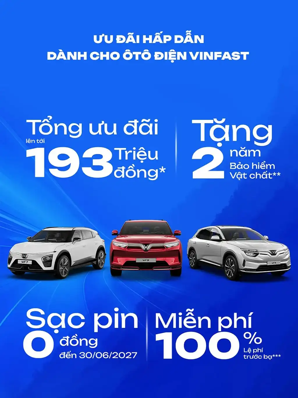 Khuyến mãi VinFast Bình Dương
